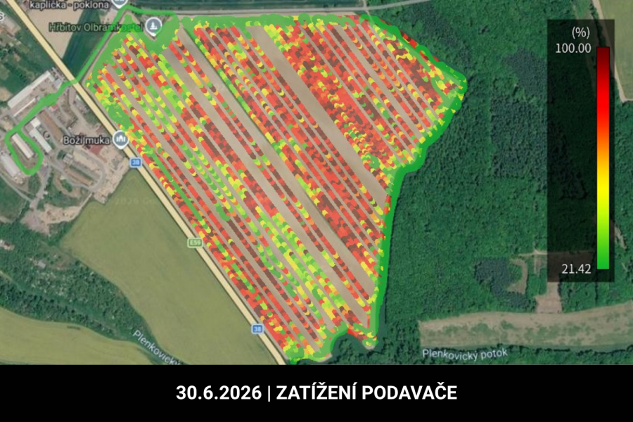 Zatížení podavače 30.6
